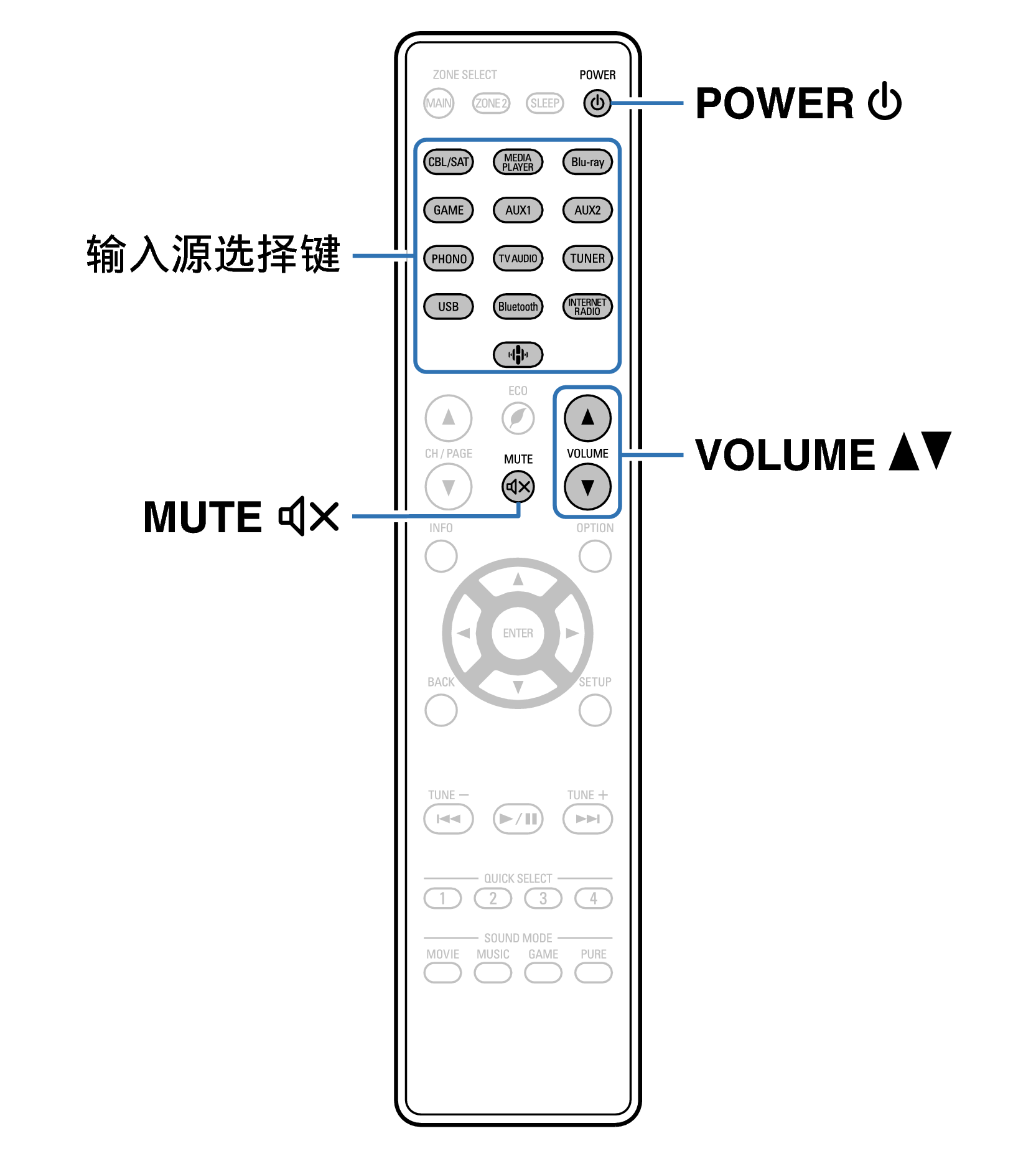 Ope Basic RC1244